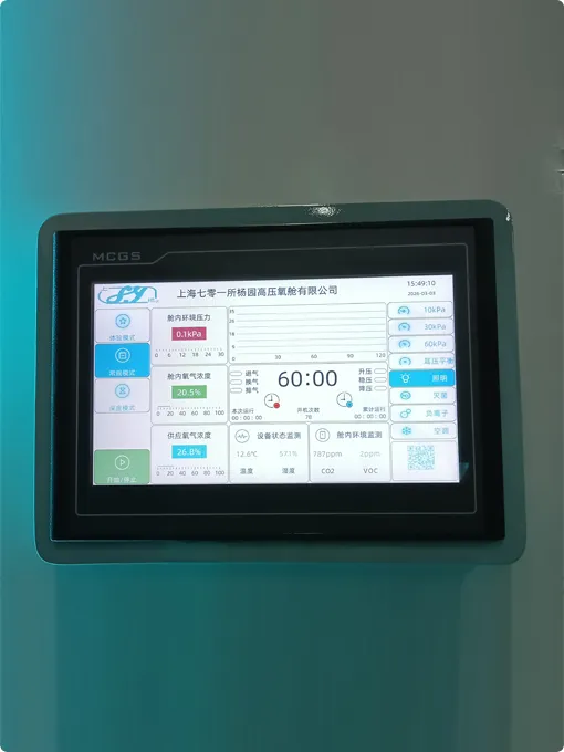 Multi-Sensor Safety Monitoring System