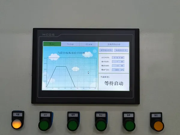 Intelligent Fully Automatic Control System Intelligent Fully Automatic Control System